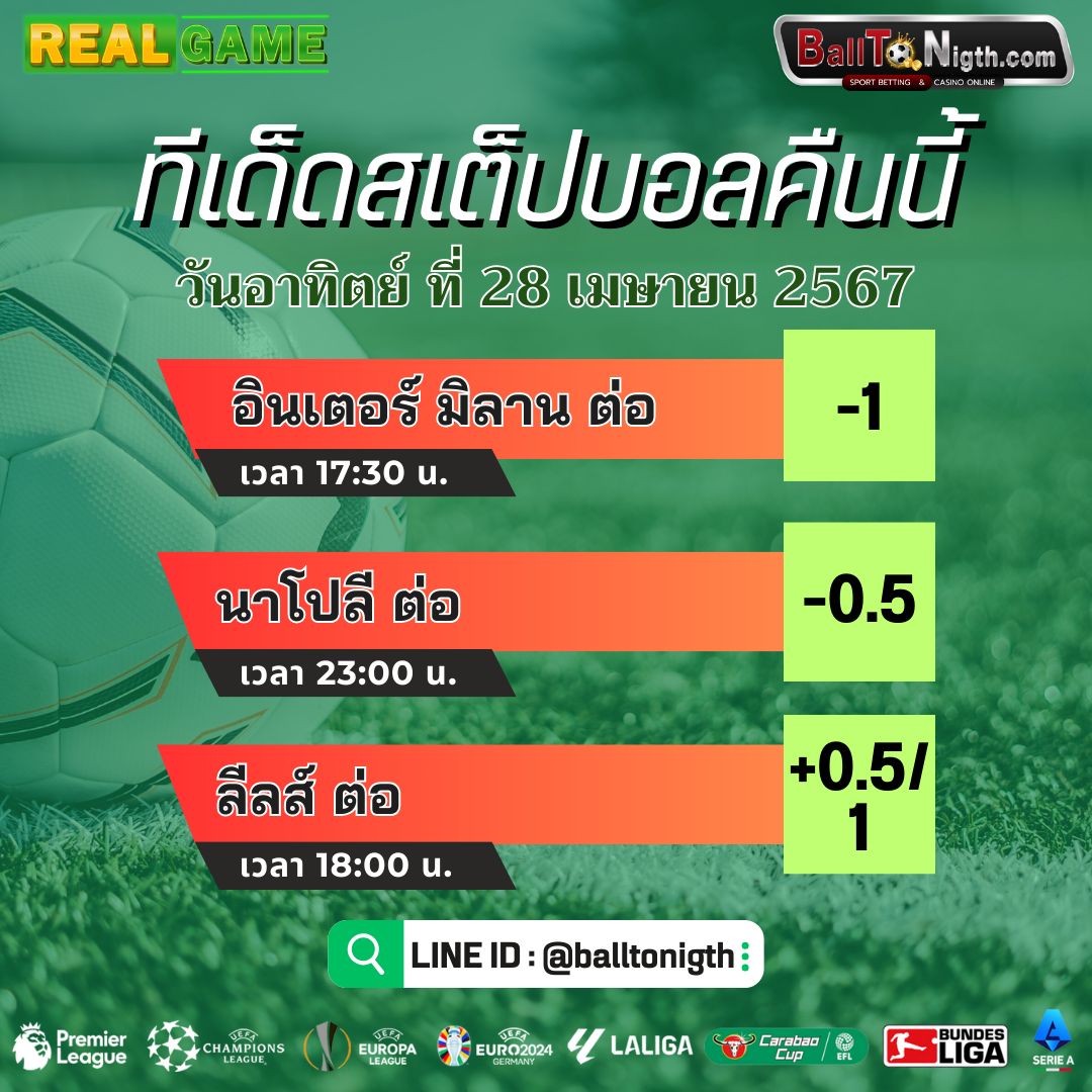 ทีเด็ดบอลคืนนี้ ทีเด็ดบอลสเต็ป ประจำวันเสาร์ที่ 27 เมษายน 2567