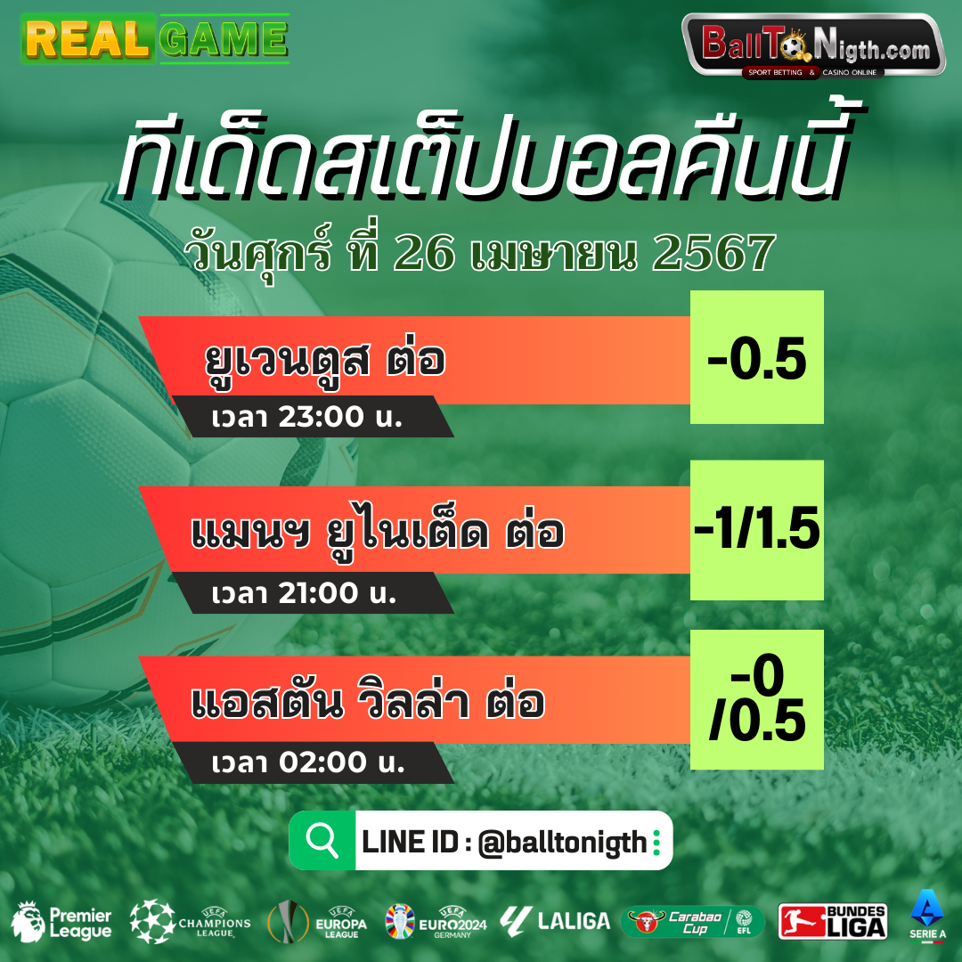 ทีเด็ดบอลคืนนี้ ทีเด็ดบอลสเต็ป ประจำวันเสาร์ที่ 27 เมษายน 2567