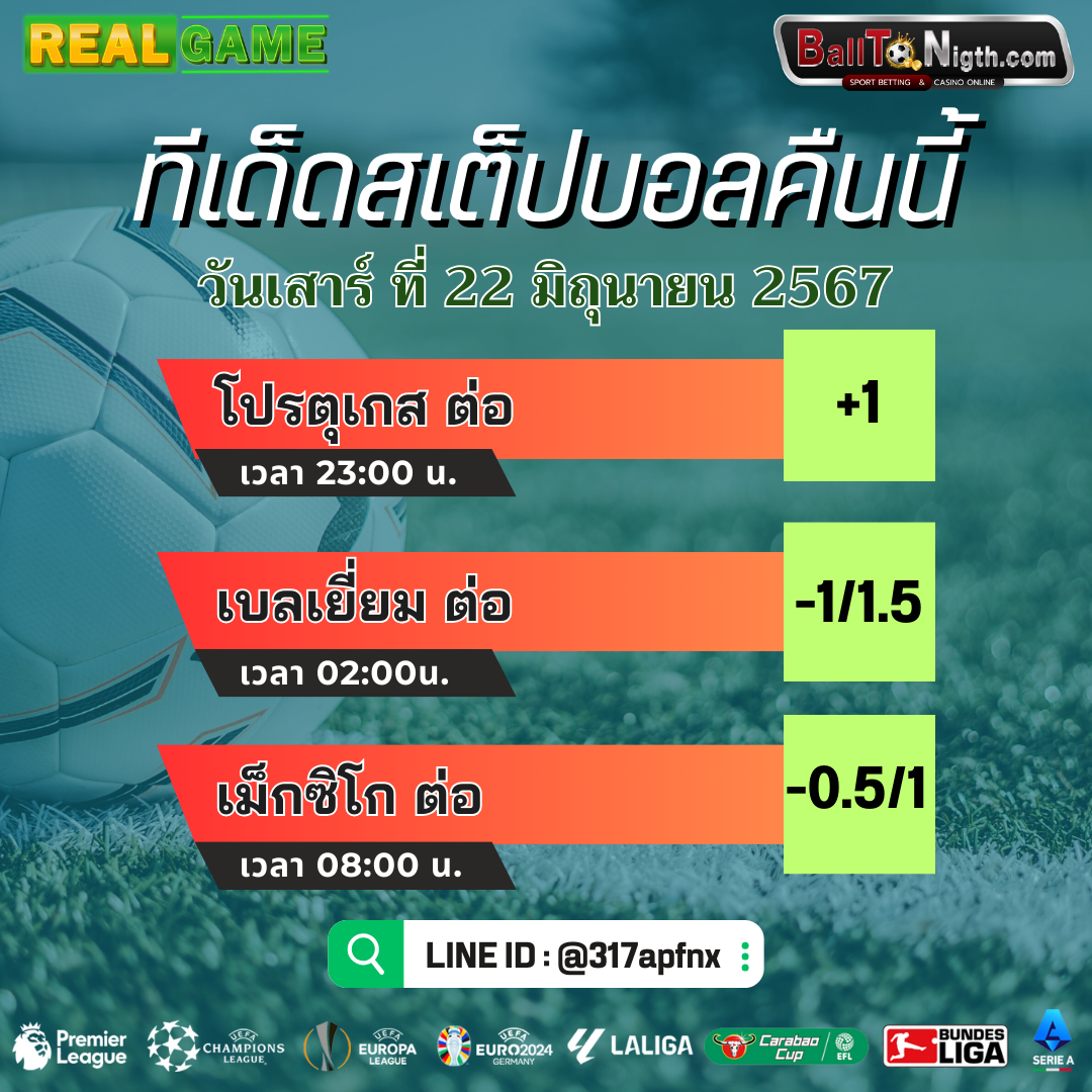 ทีเด็ดบอลคืนนี้ Balltonigth ประจำวันเสาร์ที่ 21 มิถุนายน 2567