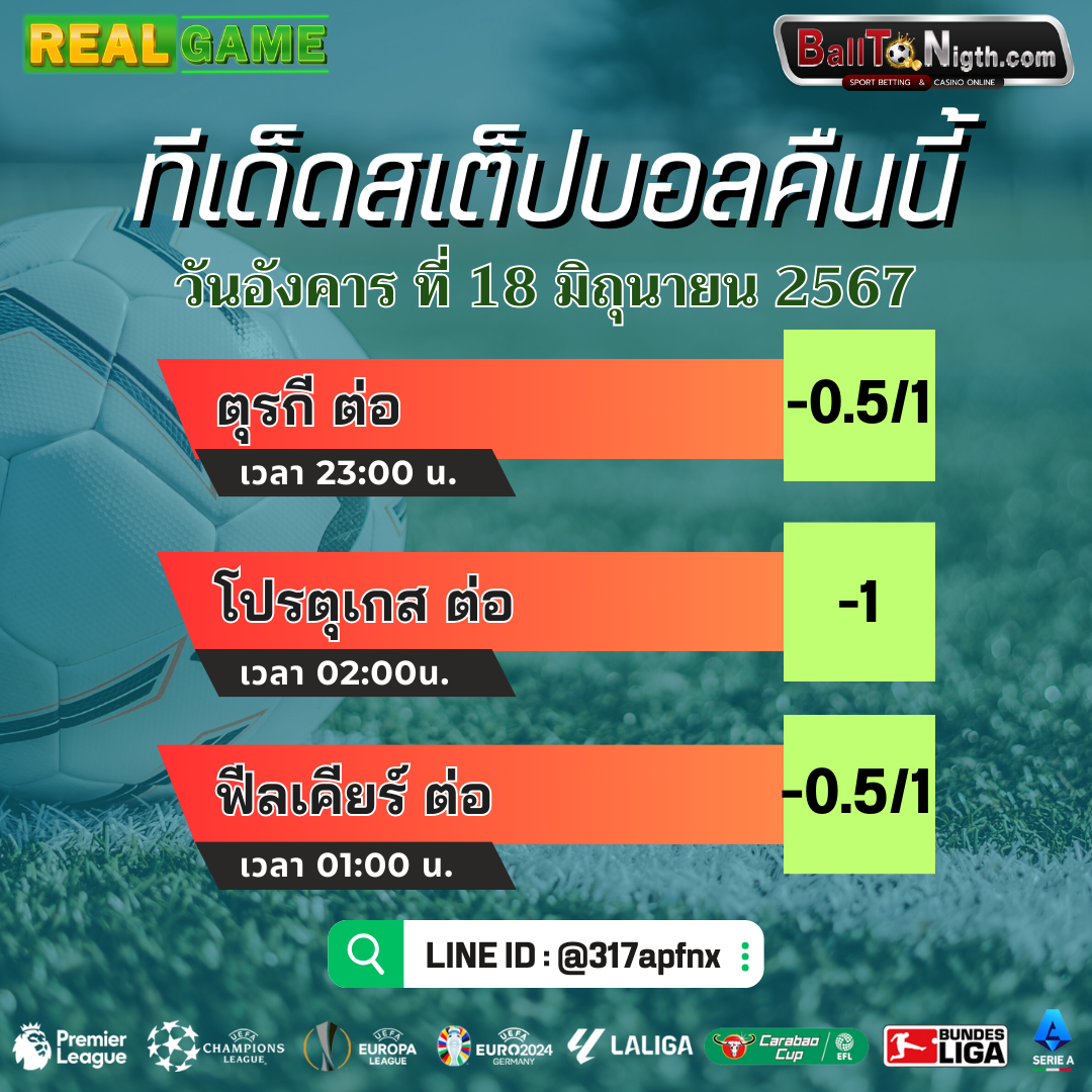 ทีเด็ดบอลคืนนี้ Balltonigth ประจำวันอังคารที่ 17 มิถุนายน 2567