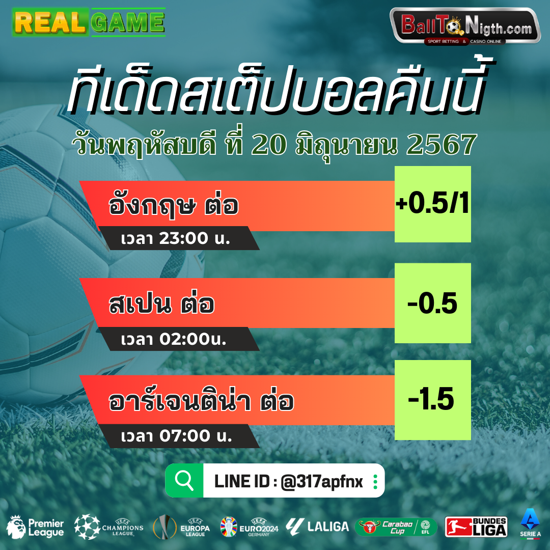 ทีเด็ดบอลคืนนี้ Balltonigth ประจำวันพฤหัสบดีที่ 20 มิถุนายน 2567