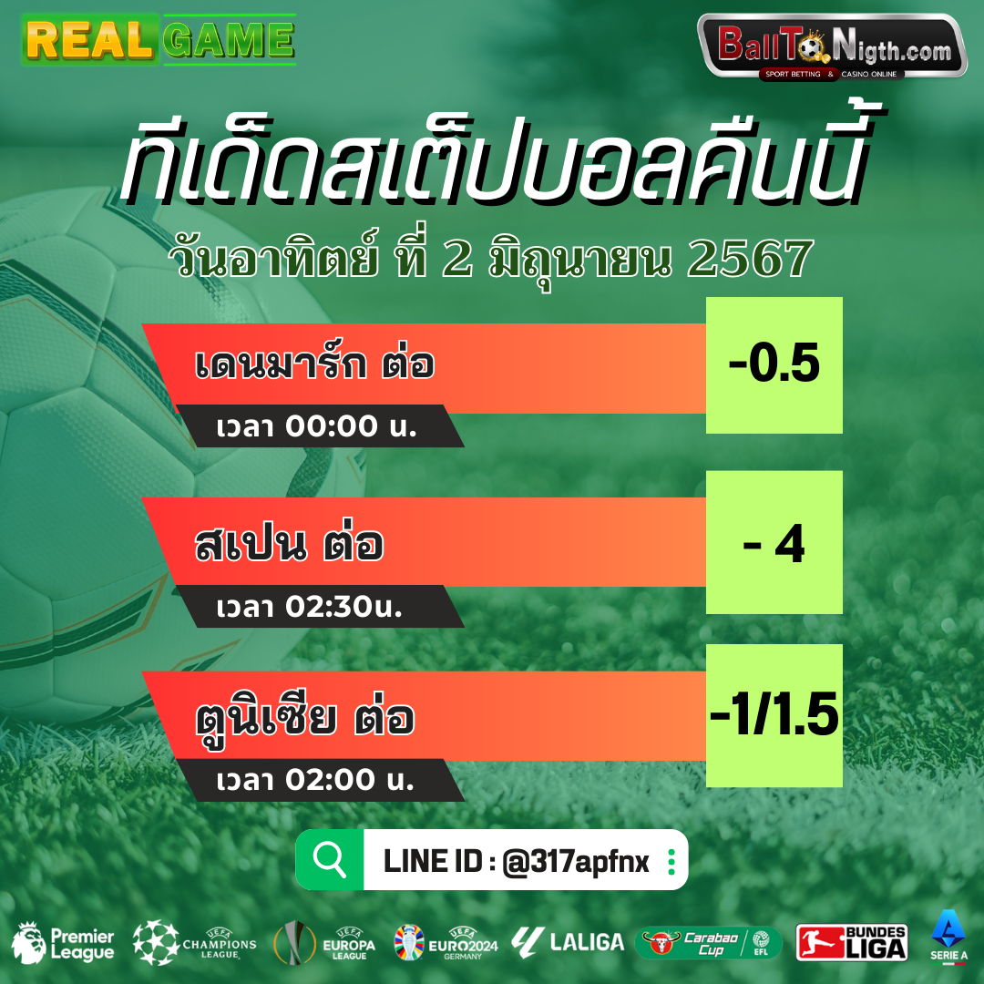 ทีเด็ดบอลคืนนี้ Balltonigth ประจำวันพุธที่ 5 มิถุนายน 2567