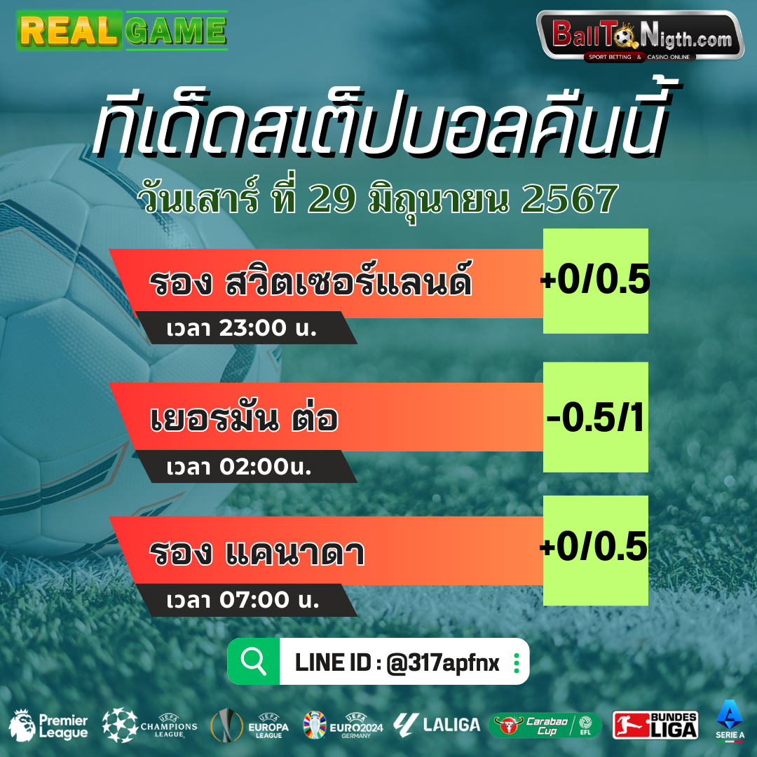 ทีเด็ดบอลคืนนี้ Balltonigth ประจำวันเสาร์ที่ 29 มิถุนายน 2567