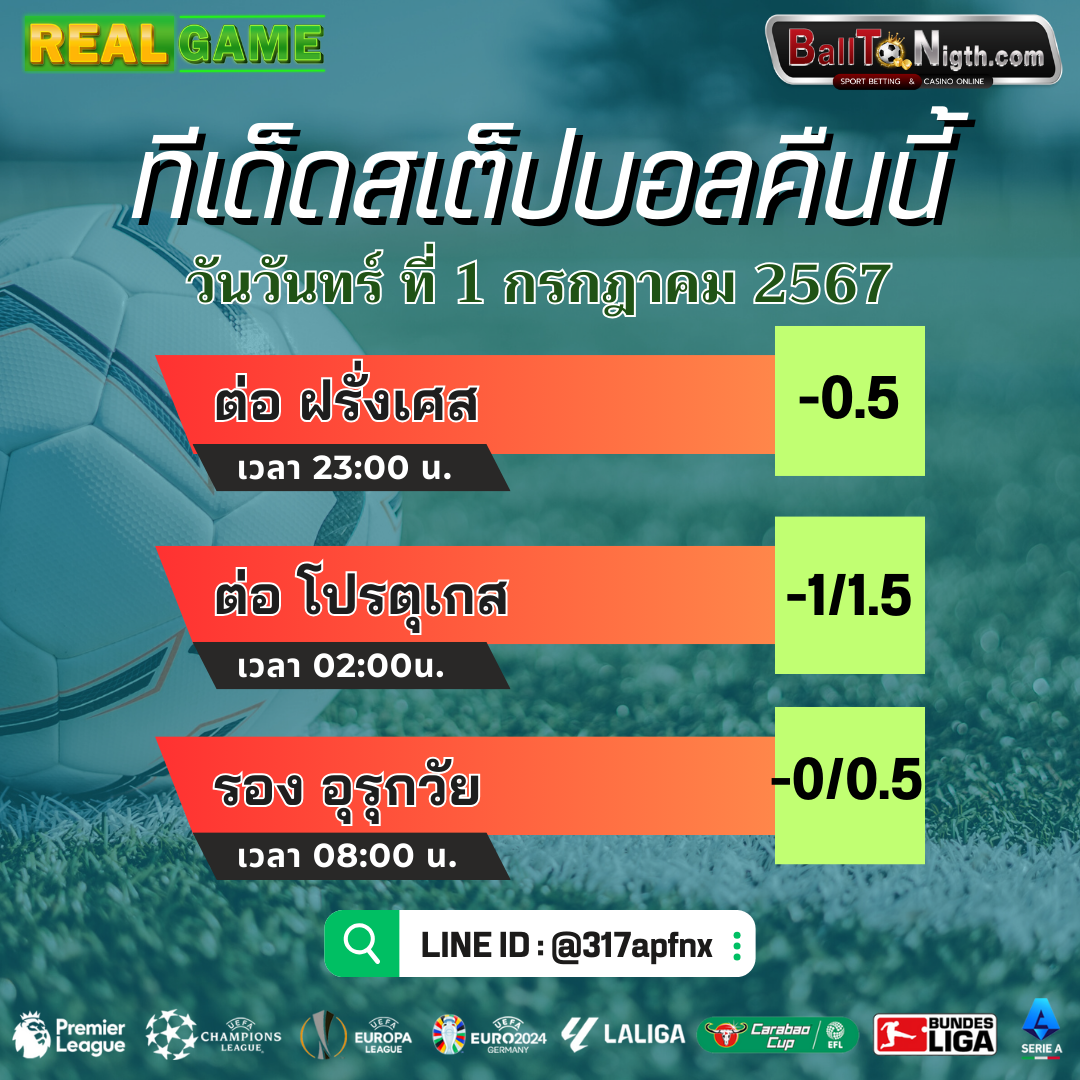 ประจำวันจันทร์ที่ 1 กรกฎาคม 2567